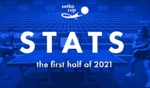 BETER ha aumentado la cantidad de contenido de la Setka Cup