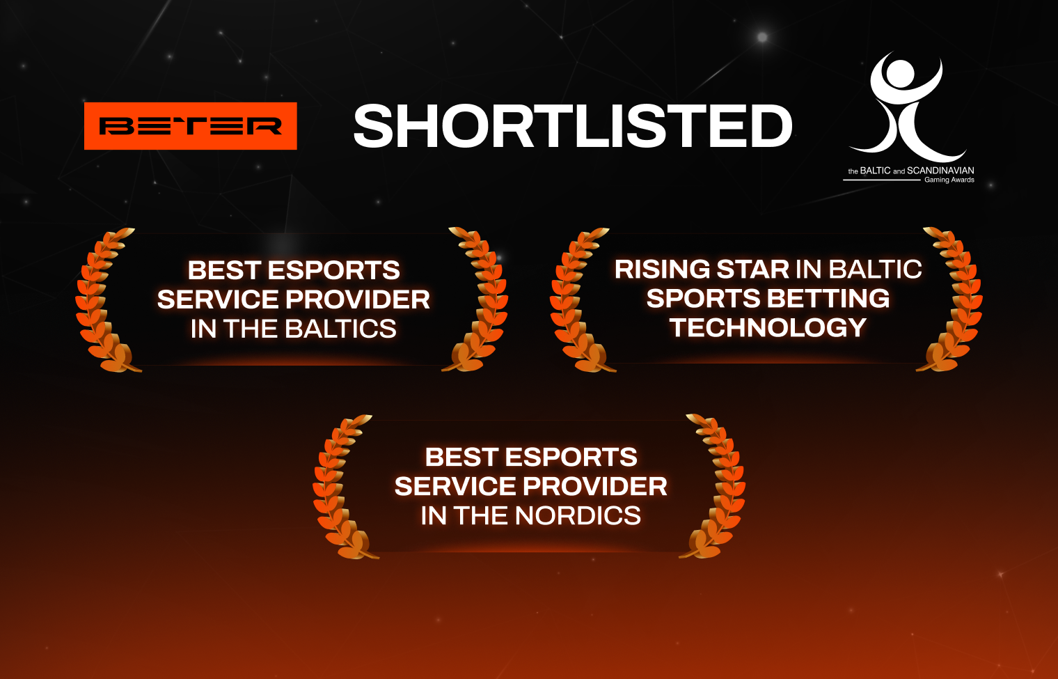 BETER Shortlisted at the 2024 Baltic and Scandinavian Gaming Awards