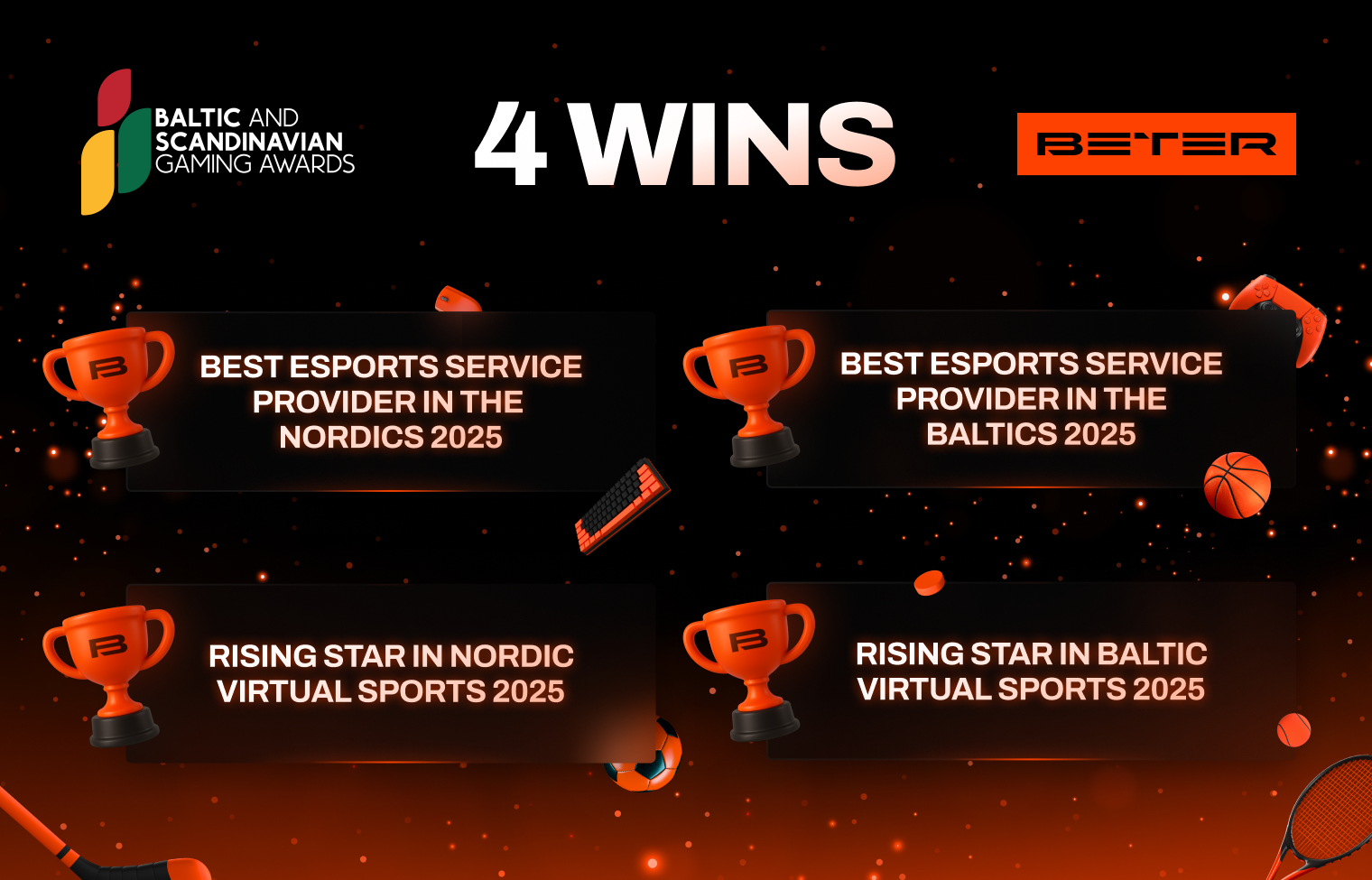 BETER wins four categories at the 2025 Baltic & Scandinavian Gaming Awards