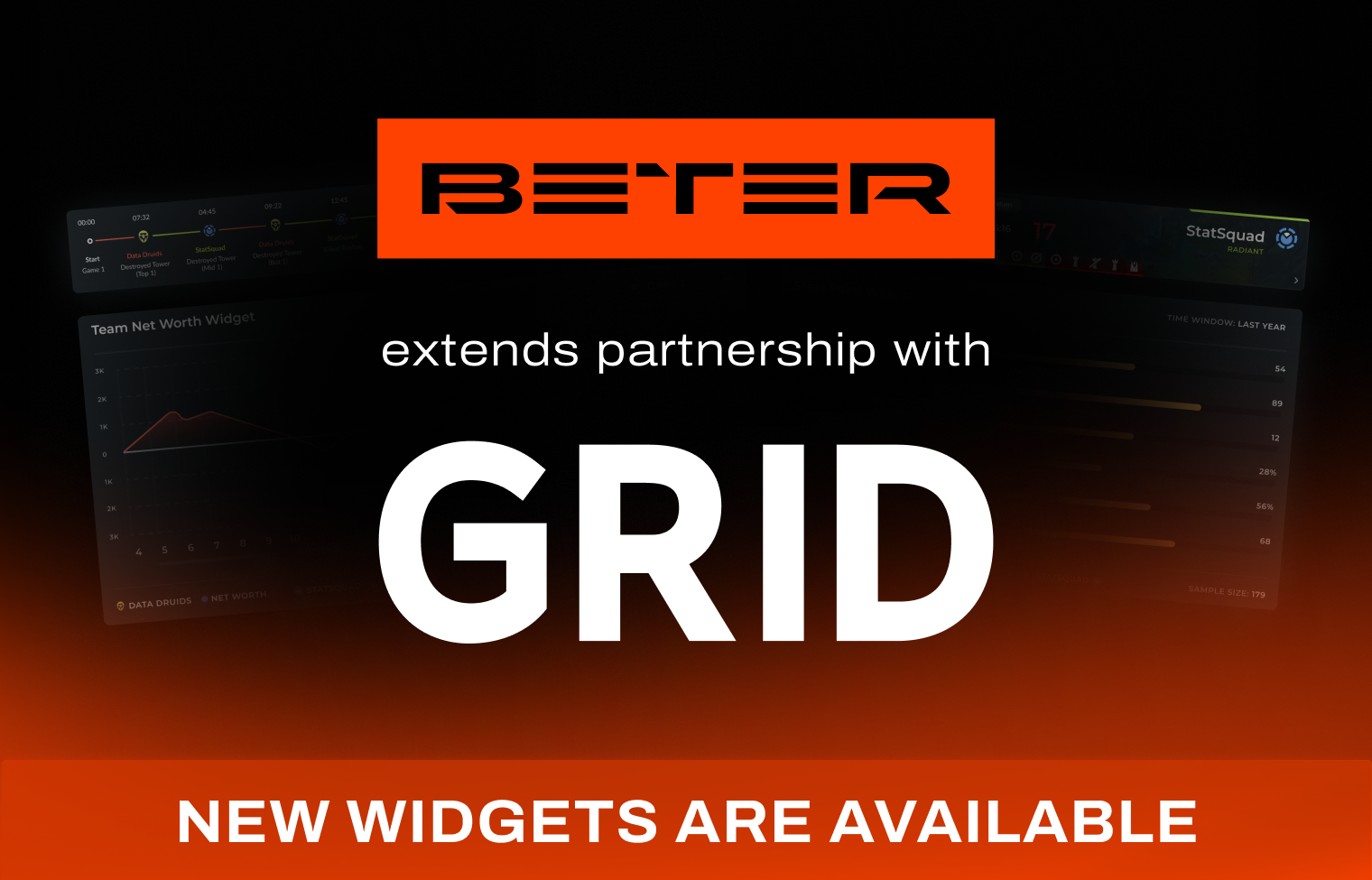 BETER and GRID Bring Advanced Data Visualizations to Esports Betting