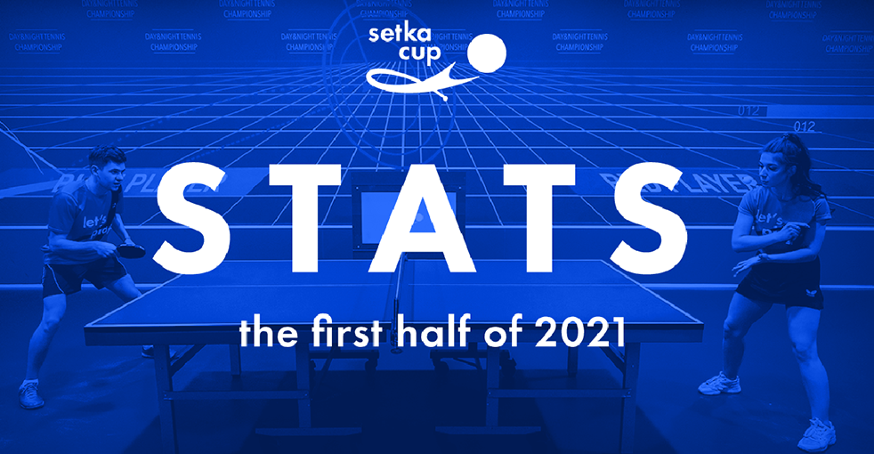 BETER has increased the amount of Setka Cup’s content