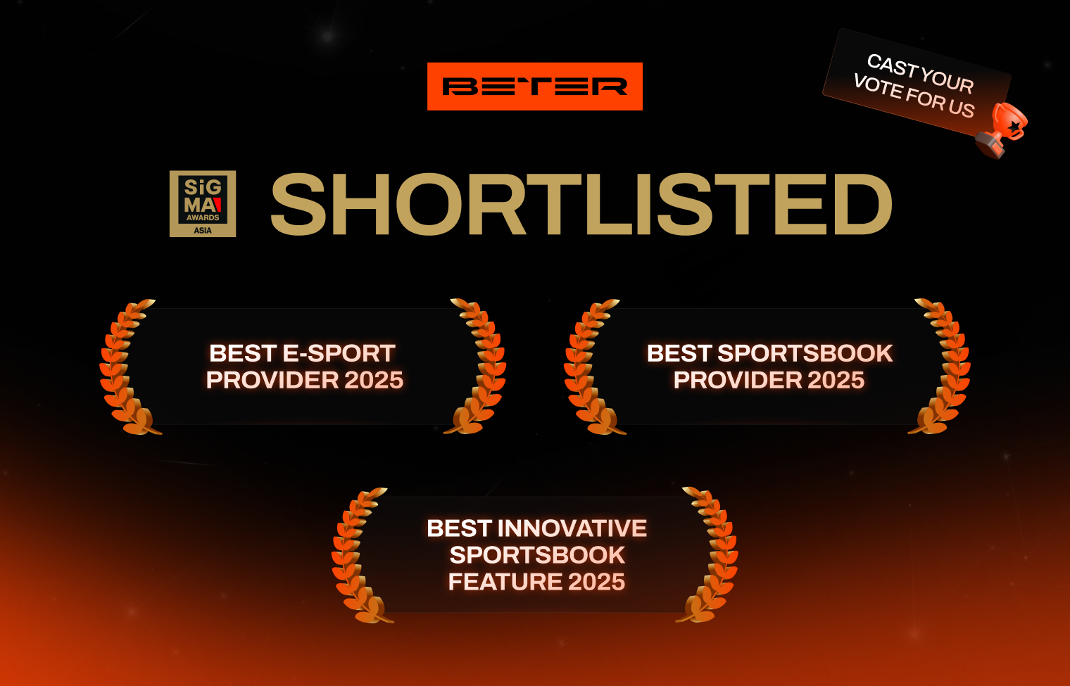 BETER to Exhibit at SiGMA Asia 2025 and Celebrates Three Award Nominations