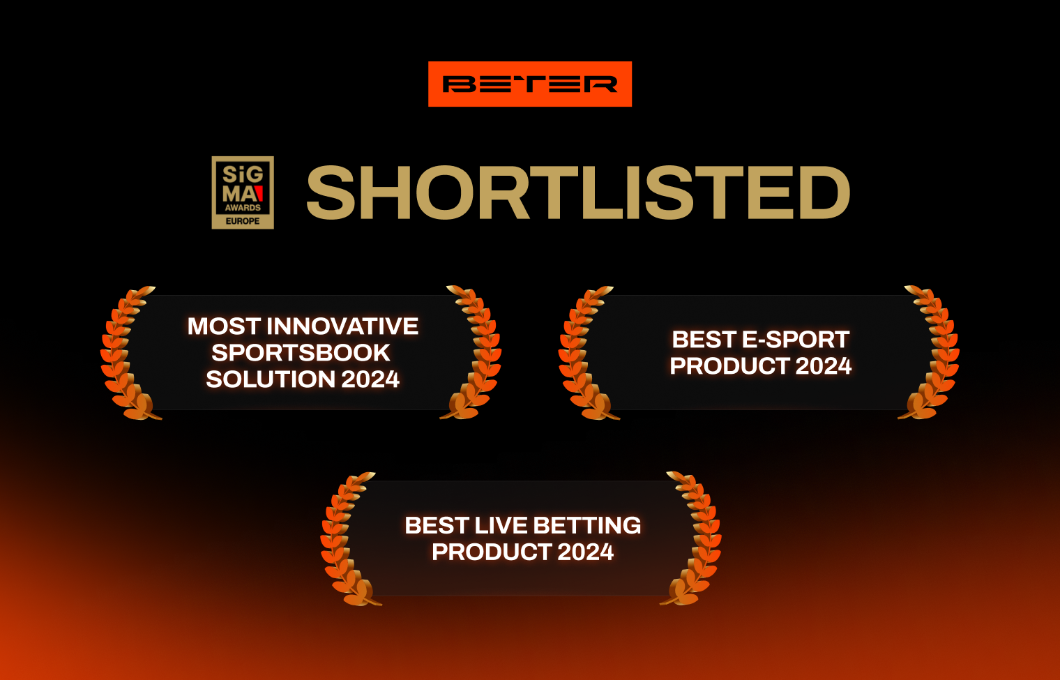 BETER shortlisted for three categories at SiGMA Awards Europe 2024